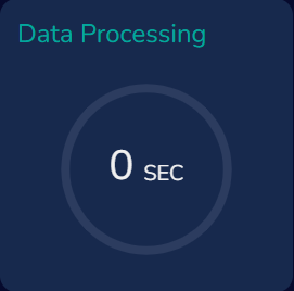 Data Processing