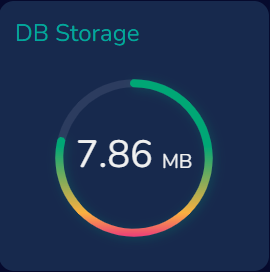 Database Storage